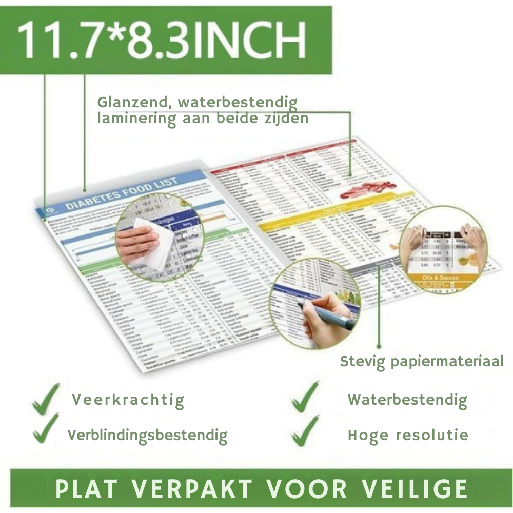DiaPlan – Diabetische voedsellijst en maaltijdplanner | 50% KORTING