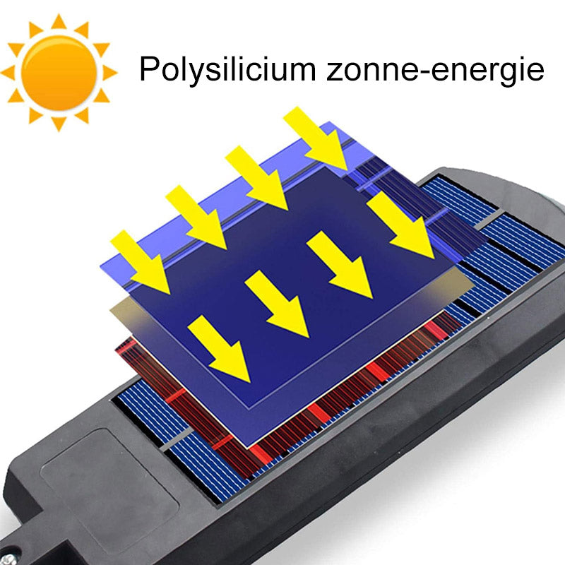 LED-buitenlamp op zonne-energie