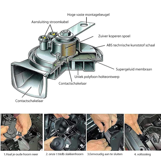 GENERATIE TREINHOORN VOOR AUTO'S