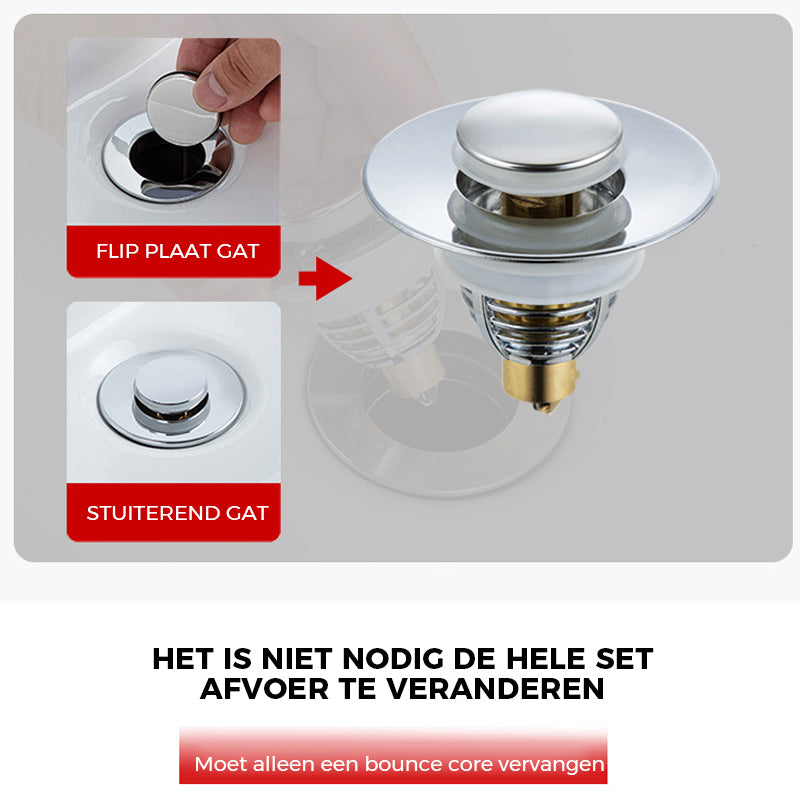 Sluit Kern van het perstype