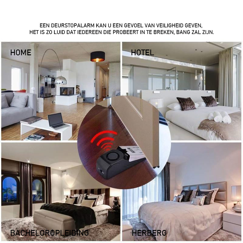 Deurstopper Beveiligingsalarm