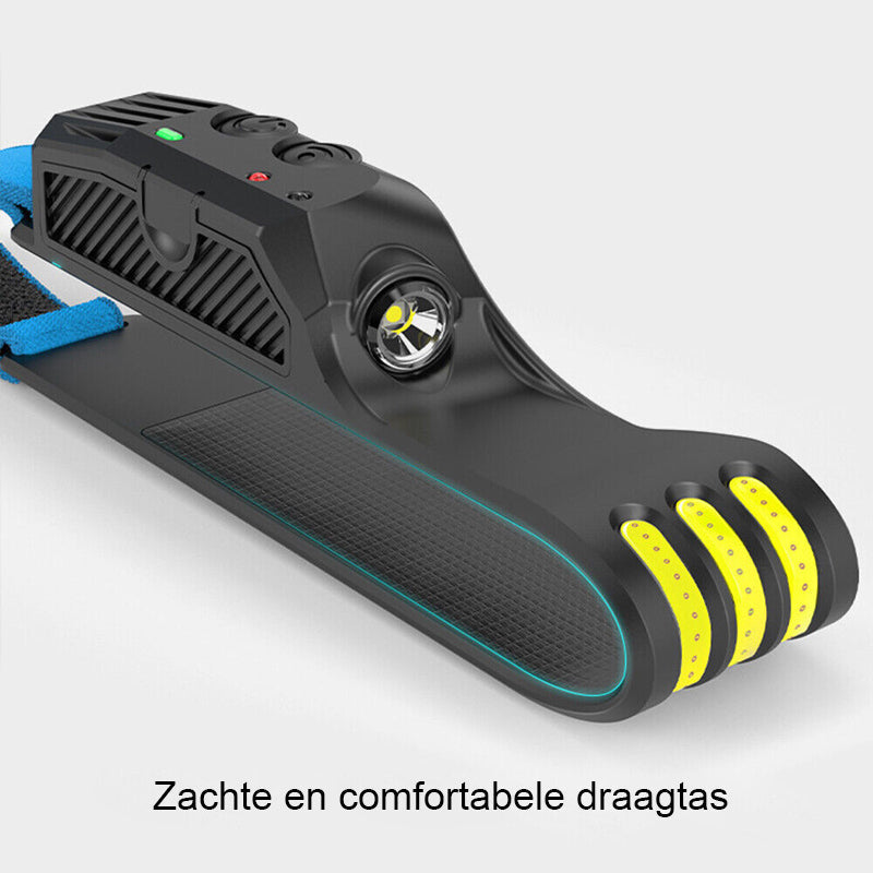 Led USB Oplaadbare Krachtige Hoofdlamp