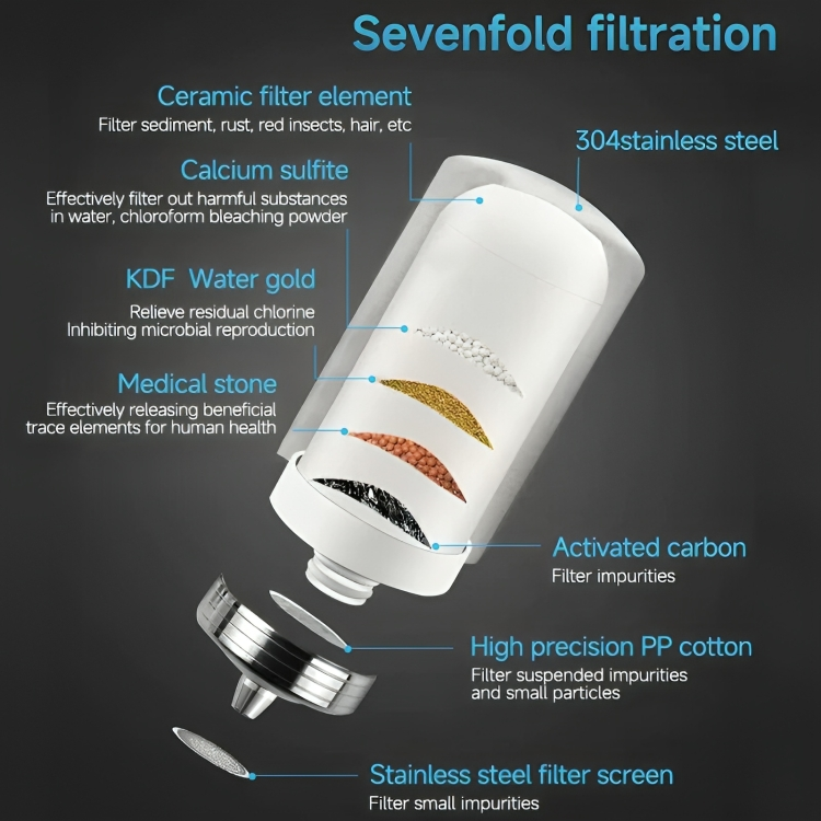 Waterzuiveraar Voor Thuis - Gezond en Kristalhelder Water voor Jouw Gezin