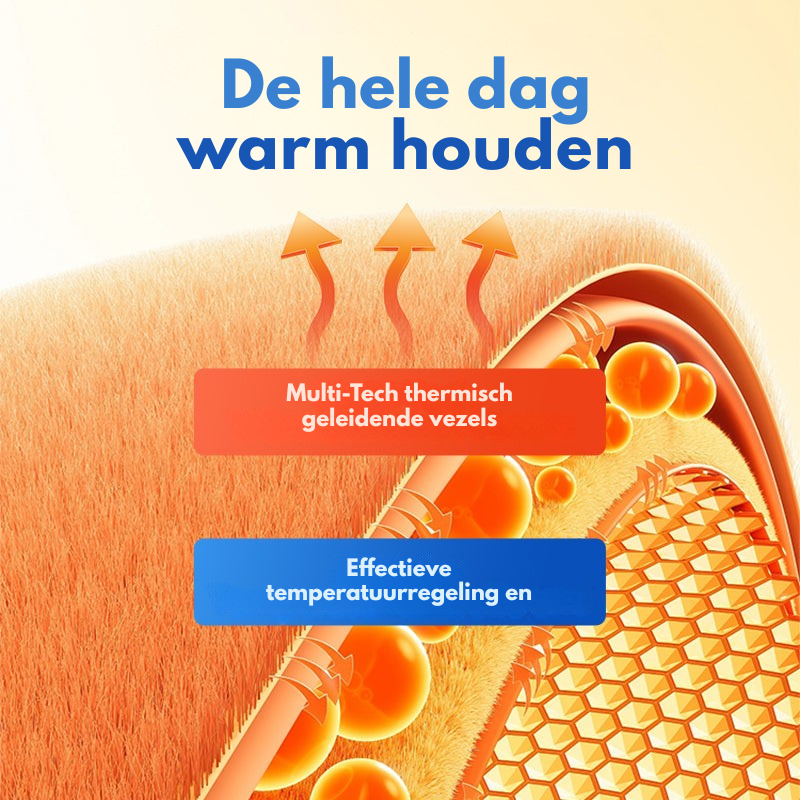 FrostShield – Ultieme warmte & stijl | 50% KORTING