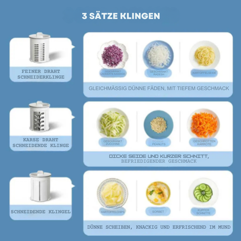 QuickChop - Multifunctionele elektrische aardappelsnijder Groentesnijder | 50% KORTING