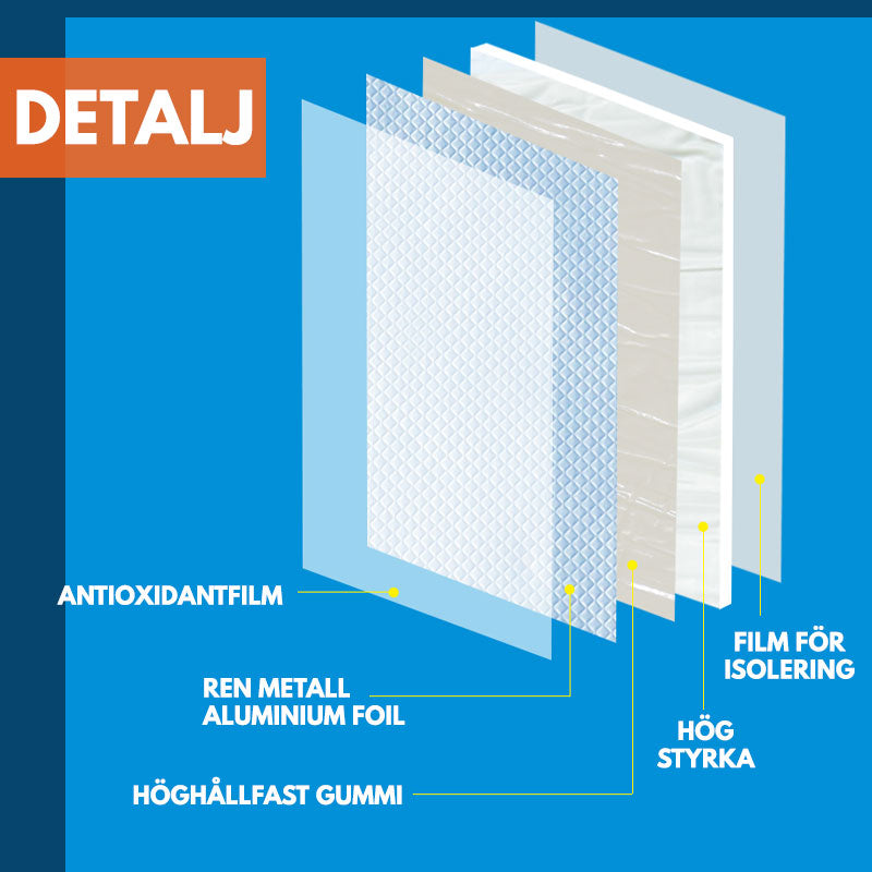 LeakFix™ - Extreem klevende reparatietape | 1+1 GRATIS