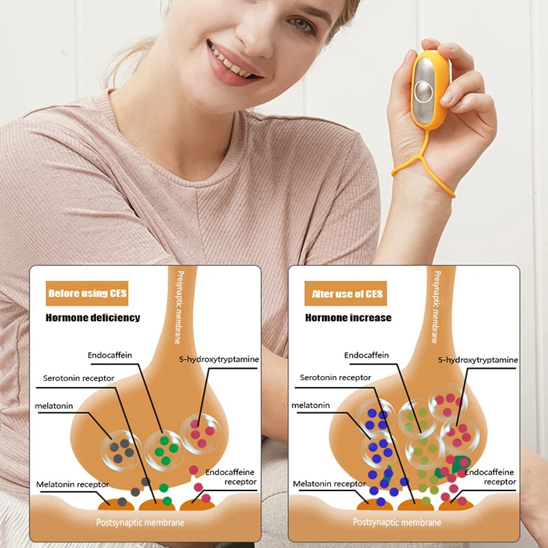 CalmWave - Ontspan snel en verbeter je slaap met gerichte acupunctuurstimulatie | 50% KORTING