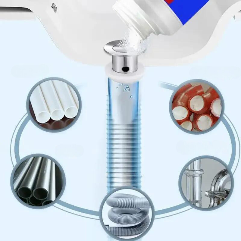 ClearFlow Pro - De effectieve afvoerontstopper voor onmiddellijke helderheid | 1+2 GRATIS