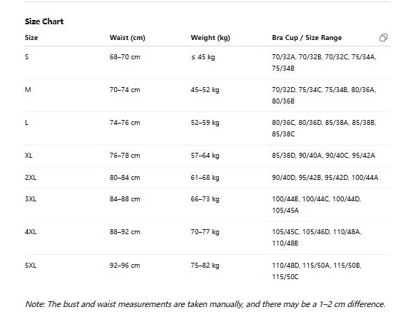 Ultieme beha voor houdingsondersteuning
