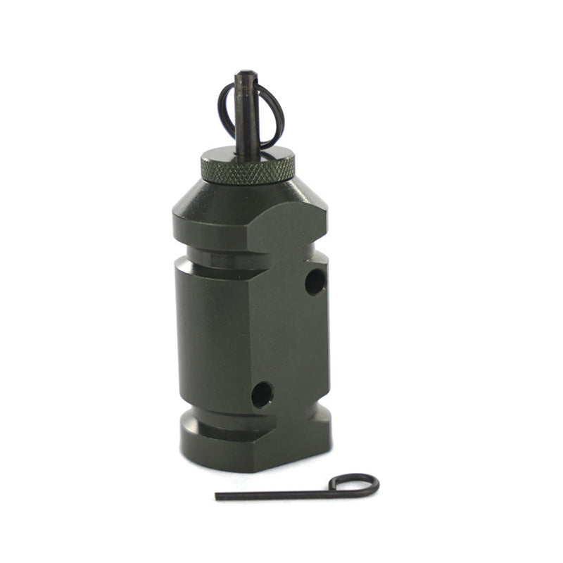 Perimeter Trip-alarm