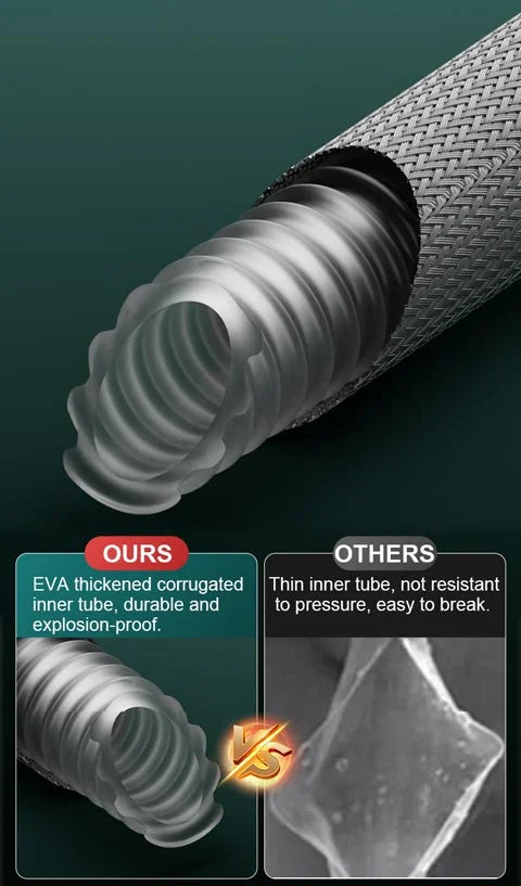 AquaFlex™ Doucheslang – Explosieveilig en lekvrij | 1+1 GRATIS