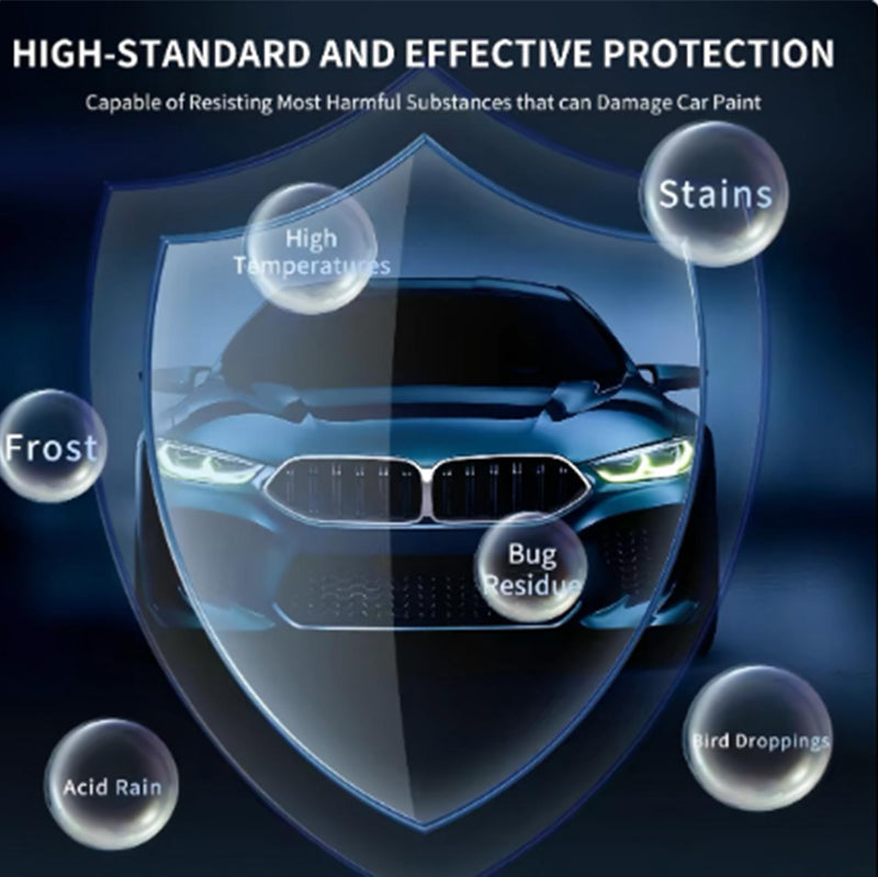 RadiantGuard — Auto-Glansverzegeling | 1+1 GRATIS