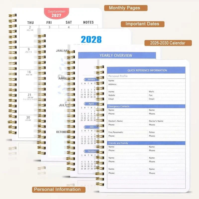 PlanEase – Vijf Jaar van Moeiteloze Controle