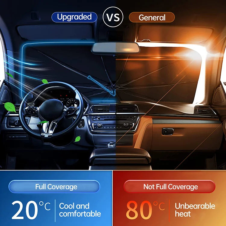 SunVanta Shield — Koele Comfort, Moeiteloze Bescherming