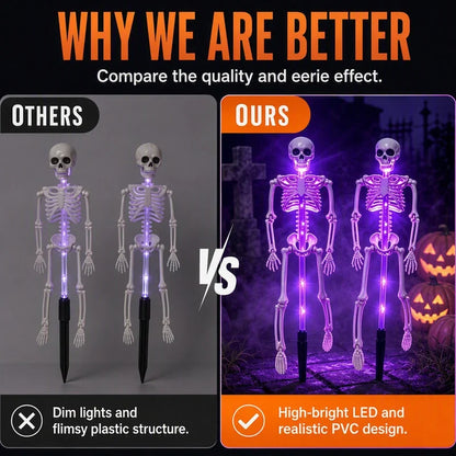 LumoBones – Moeiteloos Gloeiende Spooklamp