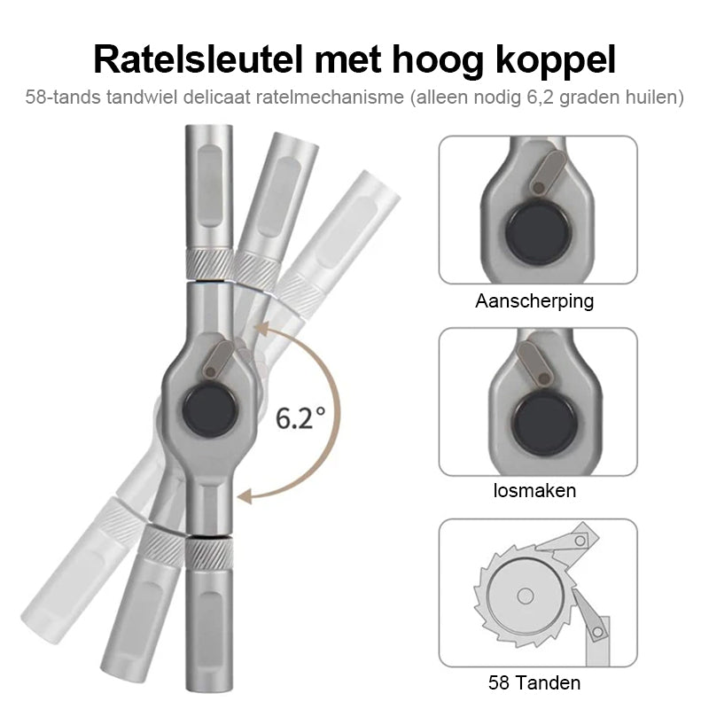 Roterende schroevendraaier