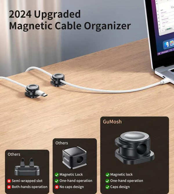 Magnetische kabelklemmen