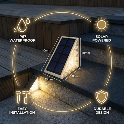 GlowPath Zonneverlichting — Veilige, Stijlvolle Stappen