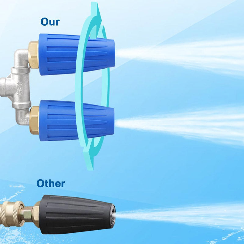 SwiftJet — Dual Turbo Nozzle | 50% KORTING