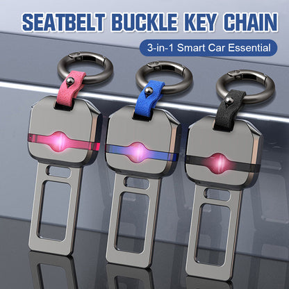 PulseGuard — Slimme Auto Sleutelhanger | 1+1 GRATIS