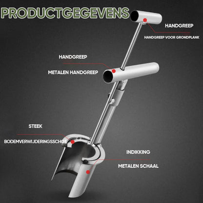 Multifunctionele plant- en verplantperforatiemachine