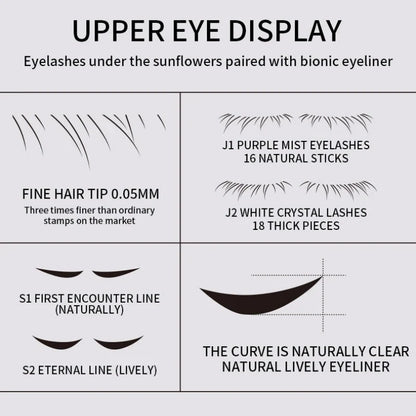 VeroStampa Eye Art Kit — Vlekkeloze Ogen, Moeiteloze Stralendheid