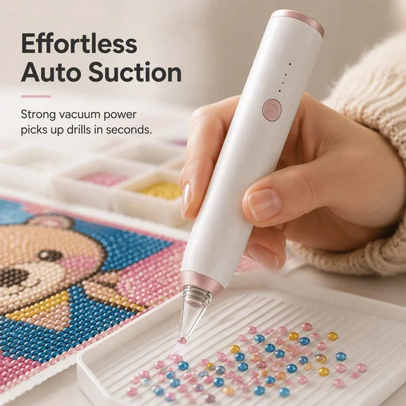 LumiGrip – Creatiever, Schitterend Sneller