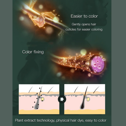 ColorFruit™ 80ml Haarkleurkam met Fruitessences | 1+1 GRATIS