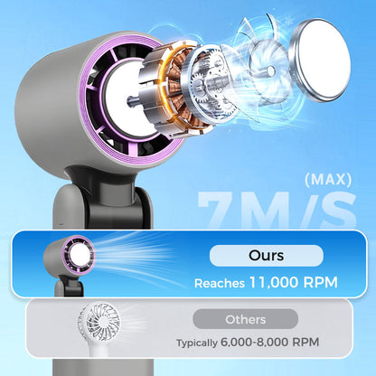 BreezeGo™ mini-handventilator