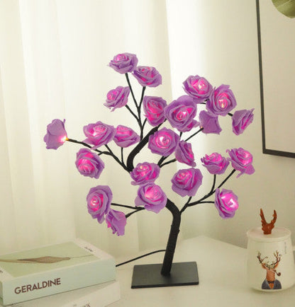 LunaRose — Ontsteek Direct Warmte