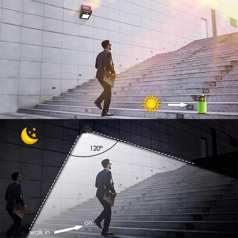 Zonne-energie LED Bewegingssensor Lamp — Heldere Beveiligingsvrijheid