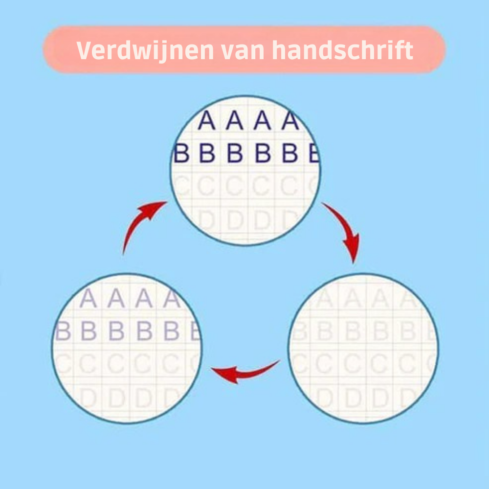 KidBook – Spelenderwijs schrijven & eindeloos oefenen | 50% KORTING