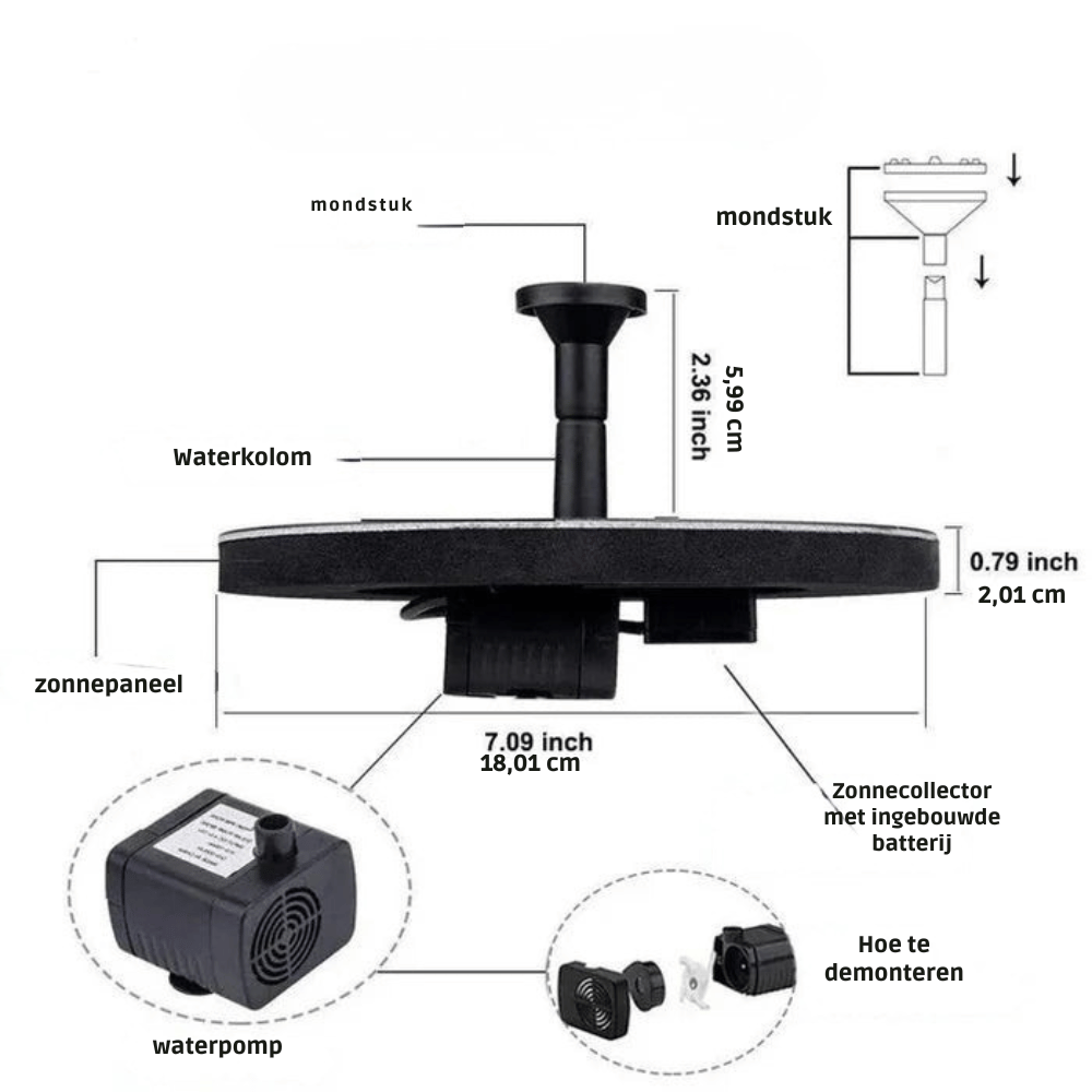 SolarFlow — Tuinfonteinpomp | 50% KORTING