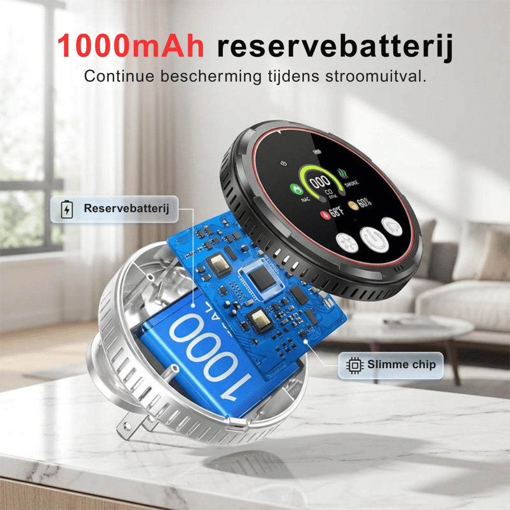 VitalGuard — 5-In-1 Detector | 50% KORTING