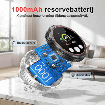 VitalGuard — 5-In-1 Detector | 50% KORTING