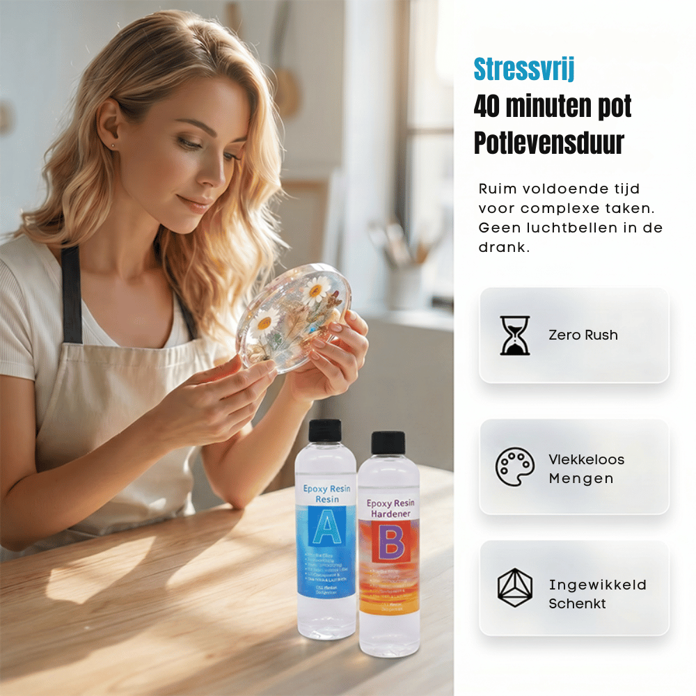 LuminaClear — Epoxyhars voor Perfecte Glans | 50% KORTING