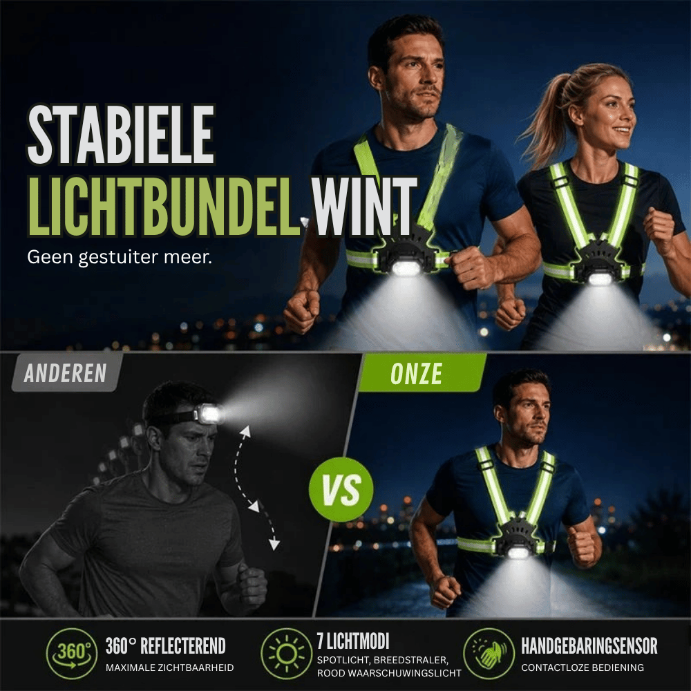 LumaGuard — Oplaadbare LED Borstlamp | 50% KORTING