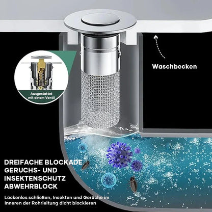 DrainGuard - Houdt uw afvoeren schoon en fris | 50% KORTING