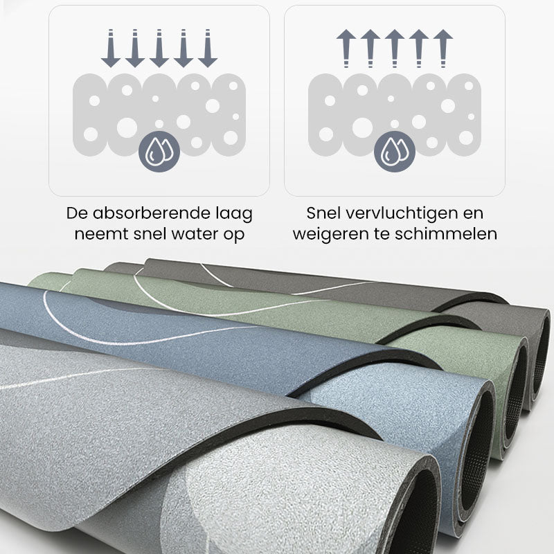 Superabsorberende vloermat