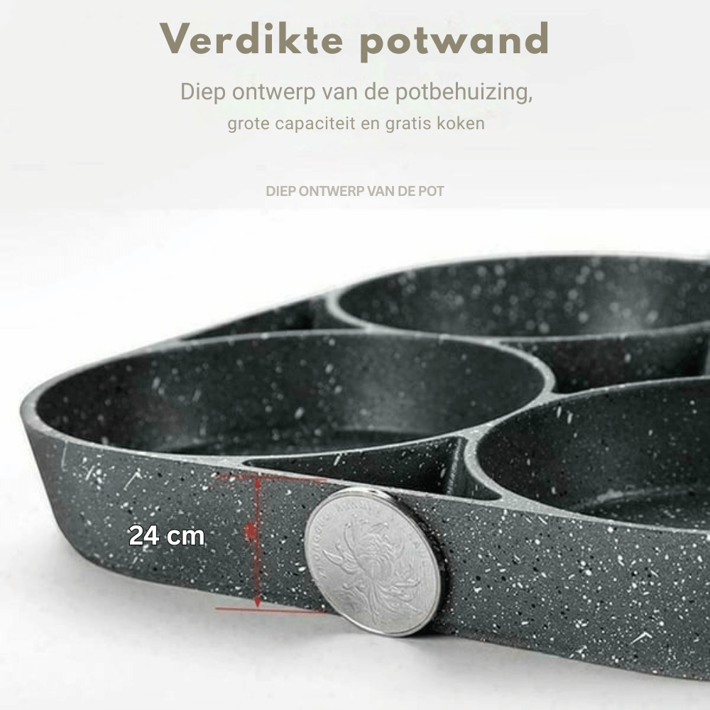 QuadraSizzle — Omeletpan met Vier Vakken | 50% KORTING