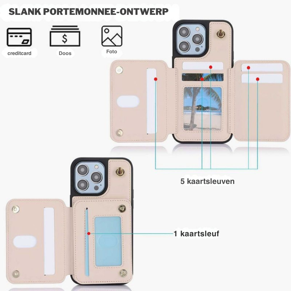 SafeCarry – PU-lederen RFID-beschermhoes met ritssluiting | 50% KORTING