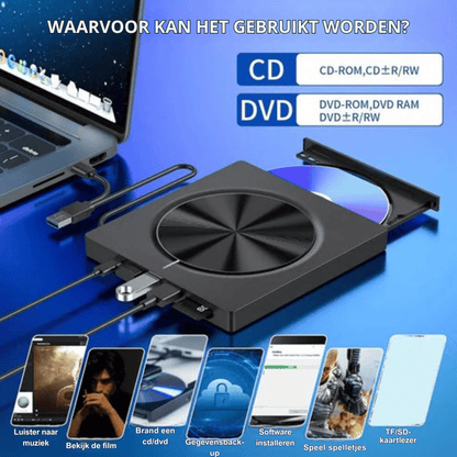 DriveVault — 7-in-1 Speler | 50% KORTING