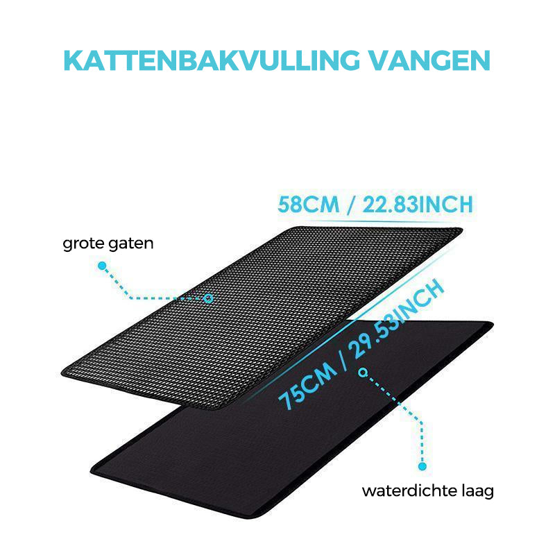 Antislip kattenbak mat