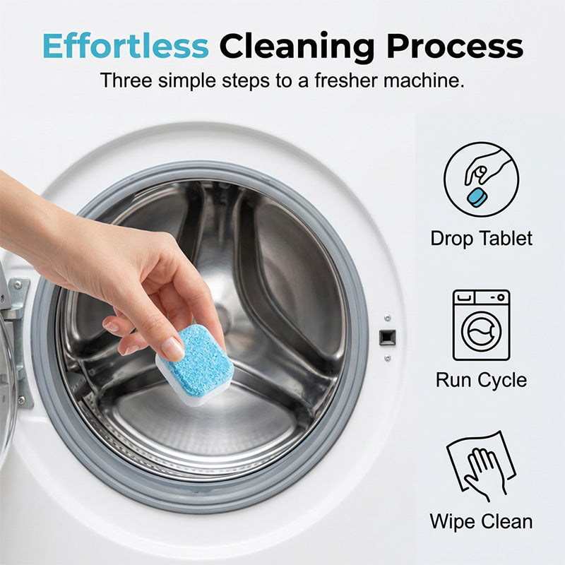 WasherRefresh 12 stuks — Wasmachine Reinigingstabletten | 1+2  doosGRATIS