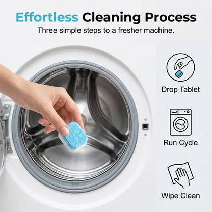WasherRefresh 12 stuks — Wasmachine Reinigingstabletten | 1+2  doosGRATIS