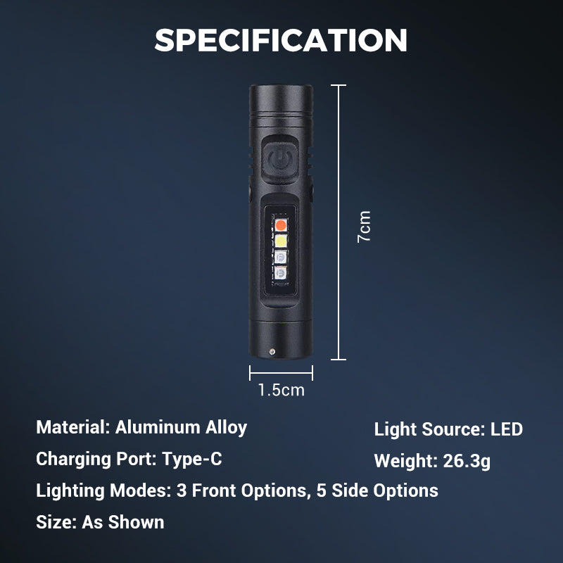 BlazeMate — Directe Controle Overal