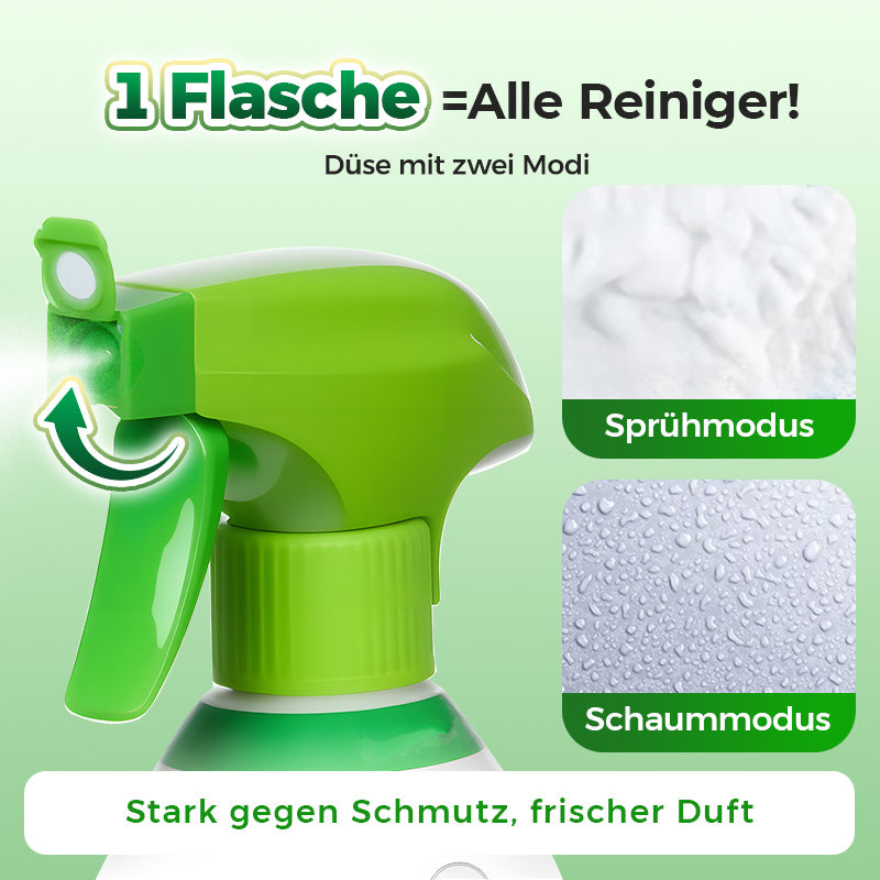 CleanMax – Krachtige multifunctionele reinigingsspray 500 ml | 50% KORTING