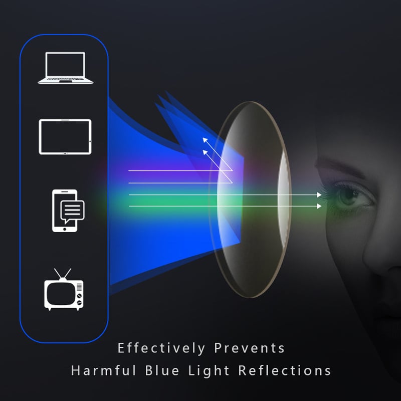 VisionEase — Progressieve Comfortbril | 1+1 GRATIS
