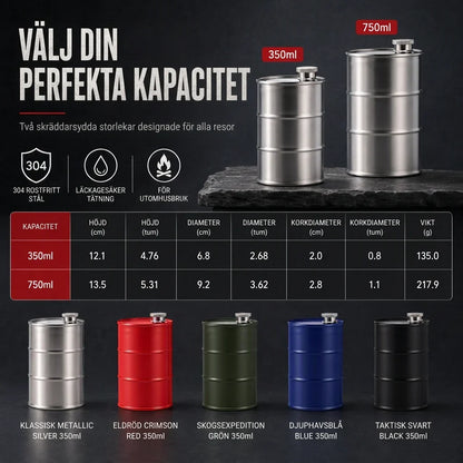 Adventure Fles – Altijd Vers Drinken