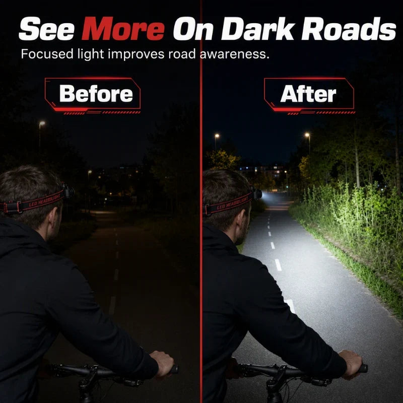 NightGlow Pro — Vrijheid van handsfree licht